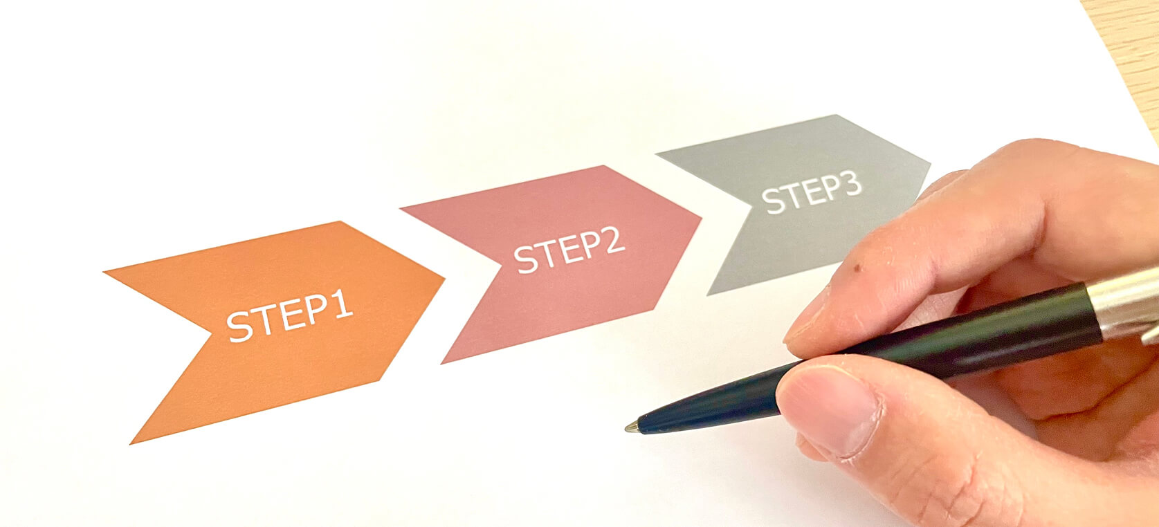 会社売却の進め方